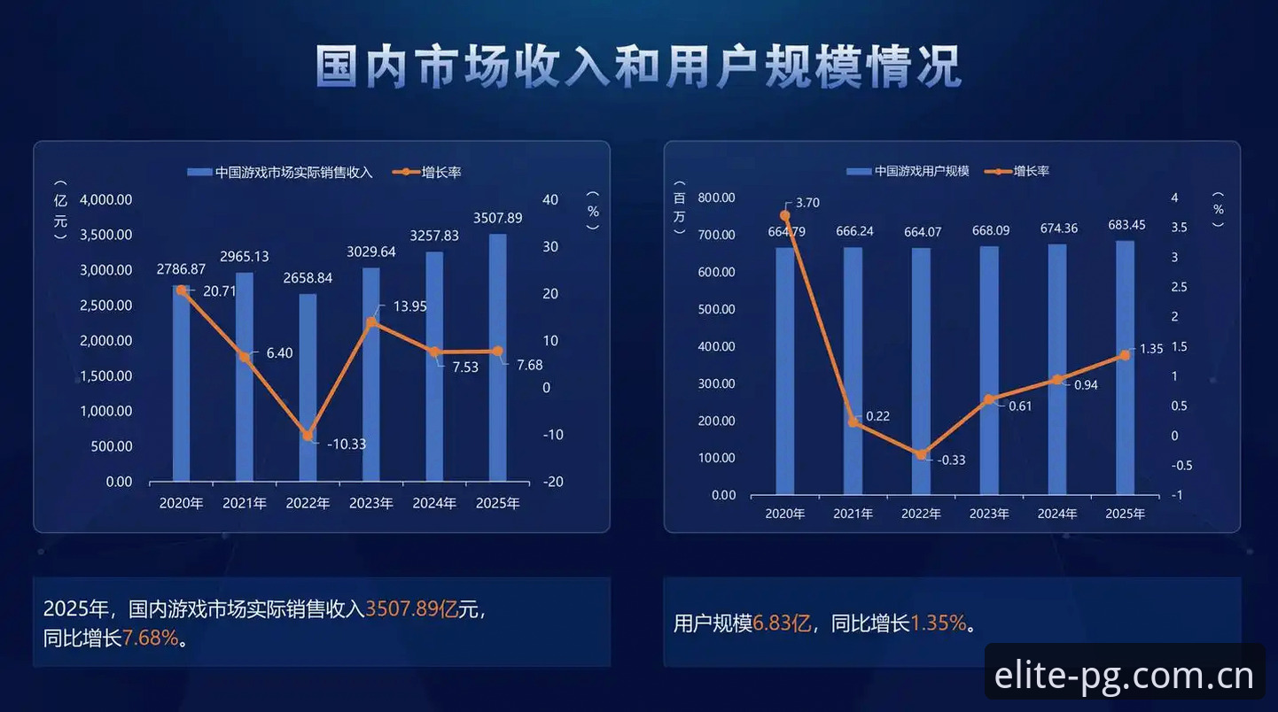 PG电子官方网站2025深度评测：从行业趋势看游戏平台的全面进化